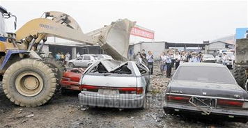 報廢(用報廢造句)