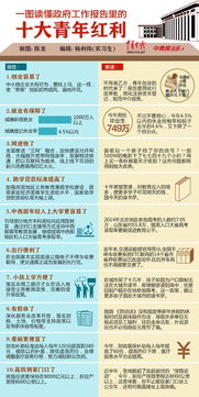 工作報(bào)告標(biāo)題(工作報(bào)告標(biāo)題)