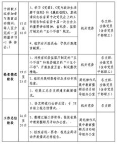 紀律整改方案(供水整改方案)