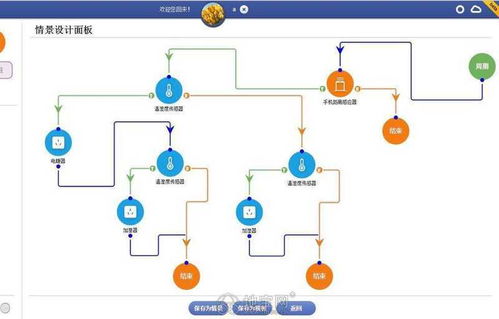 智能家居安裝合同(門窗安裝合同)