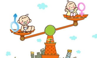 關(guān)于重男輕女作文開(kāi)頭