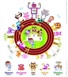 家庭動(dòng)物運(yùn)動(dòng)會(huì)作文的開頭