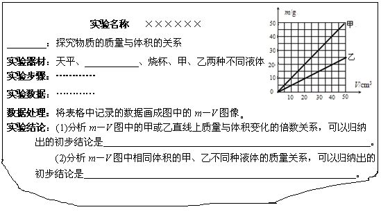 優(yōu)秀地理學(xué)實驗報告(大學(xué)物理演示優(yōu)秀實驗報告)