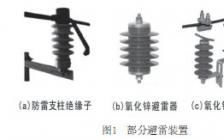 配電線路工技師論文|電力線路工技師論文(電力配電工技師論文)