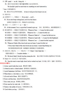 中考英語作文開頭經(jīng)典句子