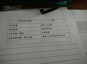 健康建議英語(yǔ)作文開(kāi)頭