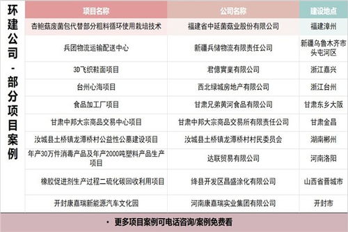 道路建設(shè)項(xiàng)目資金申請(qǐng)報(bào)告(道路建設(shè)補(bǔ)助申請(qǐng)報(bào)告)