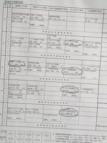 關(guān)于日語畢業(yè)論文范文()