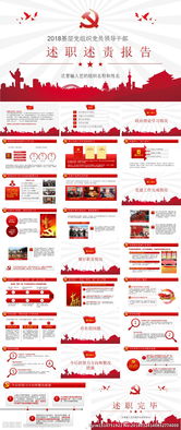 黨支部書記的述職報告(村黨支部書記年度述職報告,村黨支部書記年度述職報告1500字)