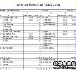 工作自查自評報(bào)告(安全工作自查自評報(bào)告)