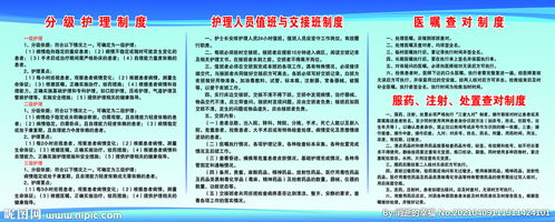 護士床頭交接(床頭交接)