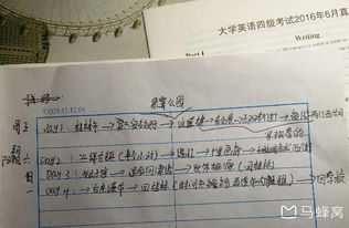 游古東瀑布作文開頭