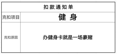 關(guān)于扣款的通知書(請假如何扣款)