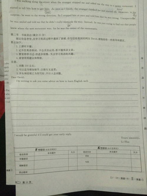 關于高一英語作文范文(高一英語作文關于節(jié)日)