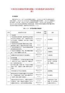 項目驗收工作報告(小學項目驗收工作報告)