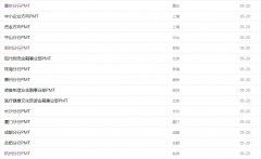 銀行信貸部實習報告(銀行信貸部實習報告)
