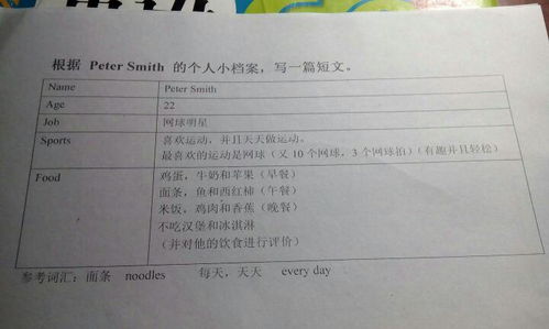 寫一篇為感謝為話題的作文600字作文開頭