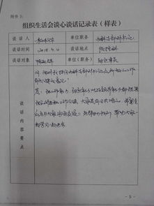 談心談話活動記錄( 談心談話記錄內(nèi)容)