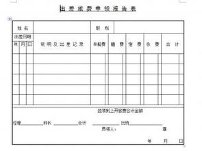 差旅費用申請報告(差旅費用報銷管理流程)