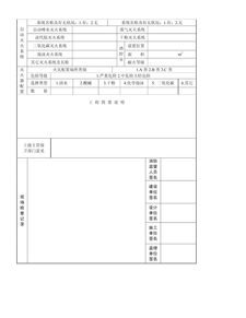 建筑設(shè)計轉(zhuǎn)正申請書(建筑設(shè)計轉(zhuǎn)正申請書)