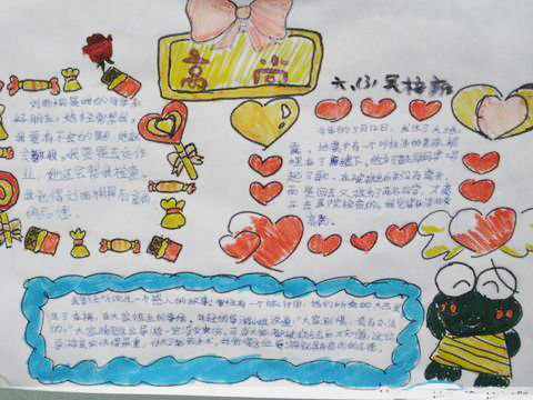 關(guān)于品格的作文開(kāi)頭結(jié)尾