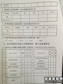 會計類就業(yè)調查報告(會計就業(yè)情況調查報告)