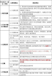 體育畢業(yè)論文范文(體育專業(yè)畢業(yè)論文范文)