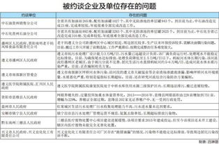 環(huán)保限期整改報告(環(huán)保限期整改通知)