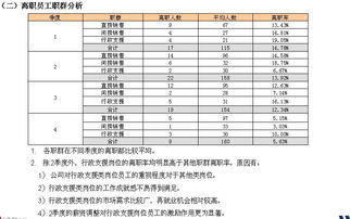 離職的分析報(bào)告(離職分析報(bào)告)