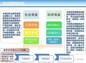 教育項(xiàng)目運(yùn)營(yíng)方案(商業(yè)項(xiàng)目運(yùn)營(yíng)方案)