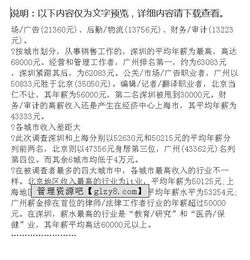 大學生企業(yè)的調查報告范文(關于企業(yè)的調查報告)