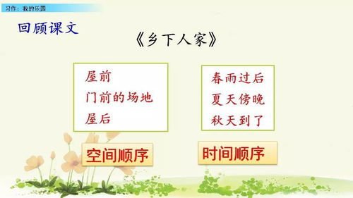 關(guān)于童樂園的作文開頭