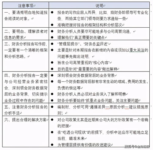 制造業(yè)財(cái)務(wù)分析報(bào)告(財(cái)務(wù)分析報(bào)告模板)
