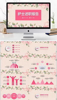 年護(hù)士述職報(bào)告范文、護(hù)士個(gè)人述職報(bào)告(護(hù)士述職報(bào)告、護(hù)士個(gè)人年終述職報(bào)告、護(hù)士述職報(bào)告范文)