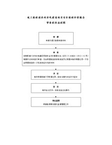 水電工程竣工驗收調(diào)查報告(水電工程竣工驗收申請報告)