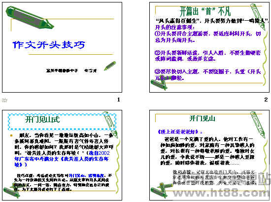 作文開(kāi)頭法ppt模板