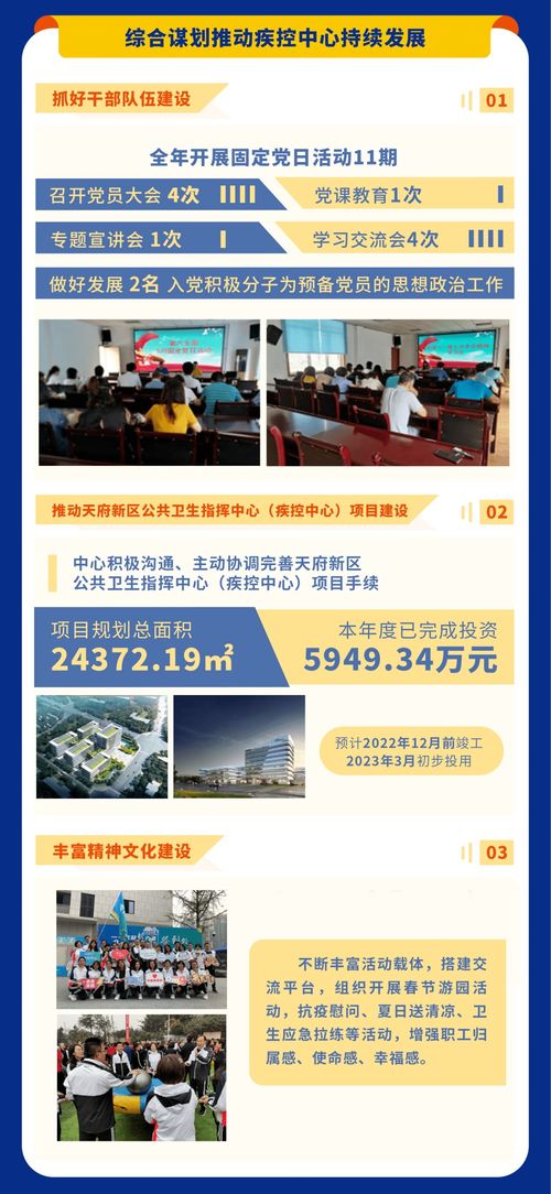 年疾控中心個人述職報告范文(年疾控中心個人述職報告范文)