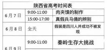 媽媽的手600字高中作文開頭結尾