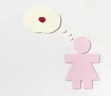 心理成長作文開頭