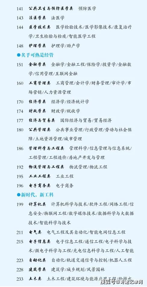 作文,摘抄,五級(jí),開(kāi)頭