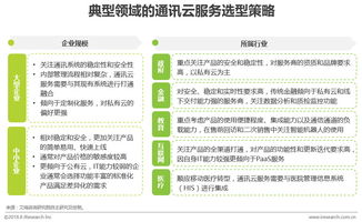 通信服務(wù)行業(yè)調(diào)查報(bào)告(服務(wù)行業(yè)的調(diào)查報(bào)告)