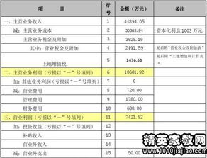 行政單位審計(jì)報(bào)告模板(公司審計(jì)報(bào)告模板)