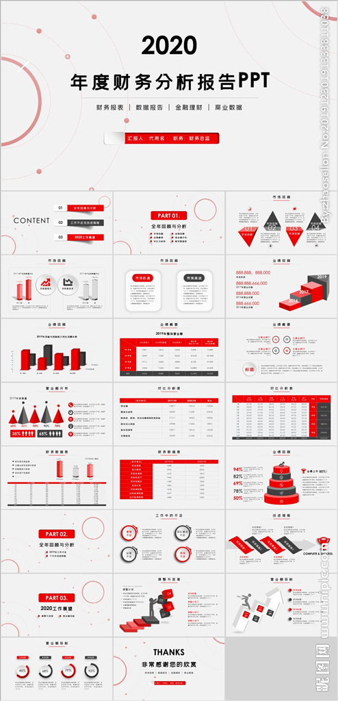 年終財(cái)務(wù)分析報(bào)告ppt(財(cái)務(wù)分析報(bào)告ppt)