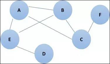 什么是meta分析 (什么是Meta Data )