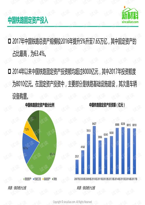 交通行業(yè)調研報告(交通行業(yè)現狀調研報告)
