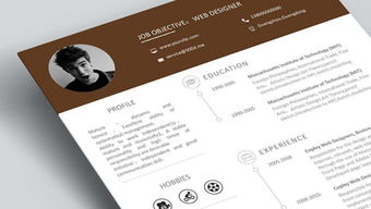 英文簡歷的報(bào)價(jià)(英文簡歷的報(bào)價(jià))