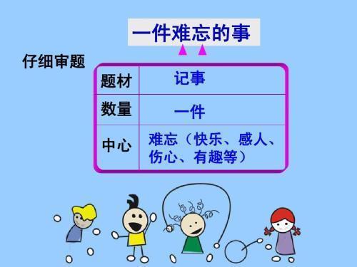 最難忘的一件事精選作文開頭結(jié)尾