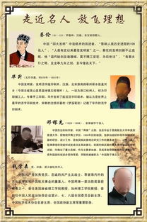 夢想名言作文開頭