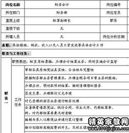 核算會(huì)計(jì)崗位職責(zé)(工資核算會(huì)計(jì)崗位職責(zé))
