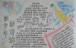 關于手抄報作文開頭結尾